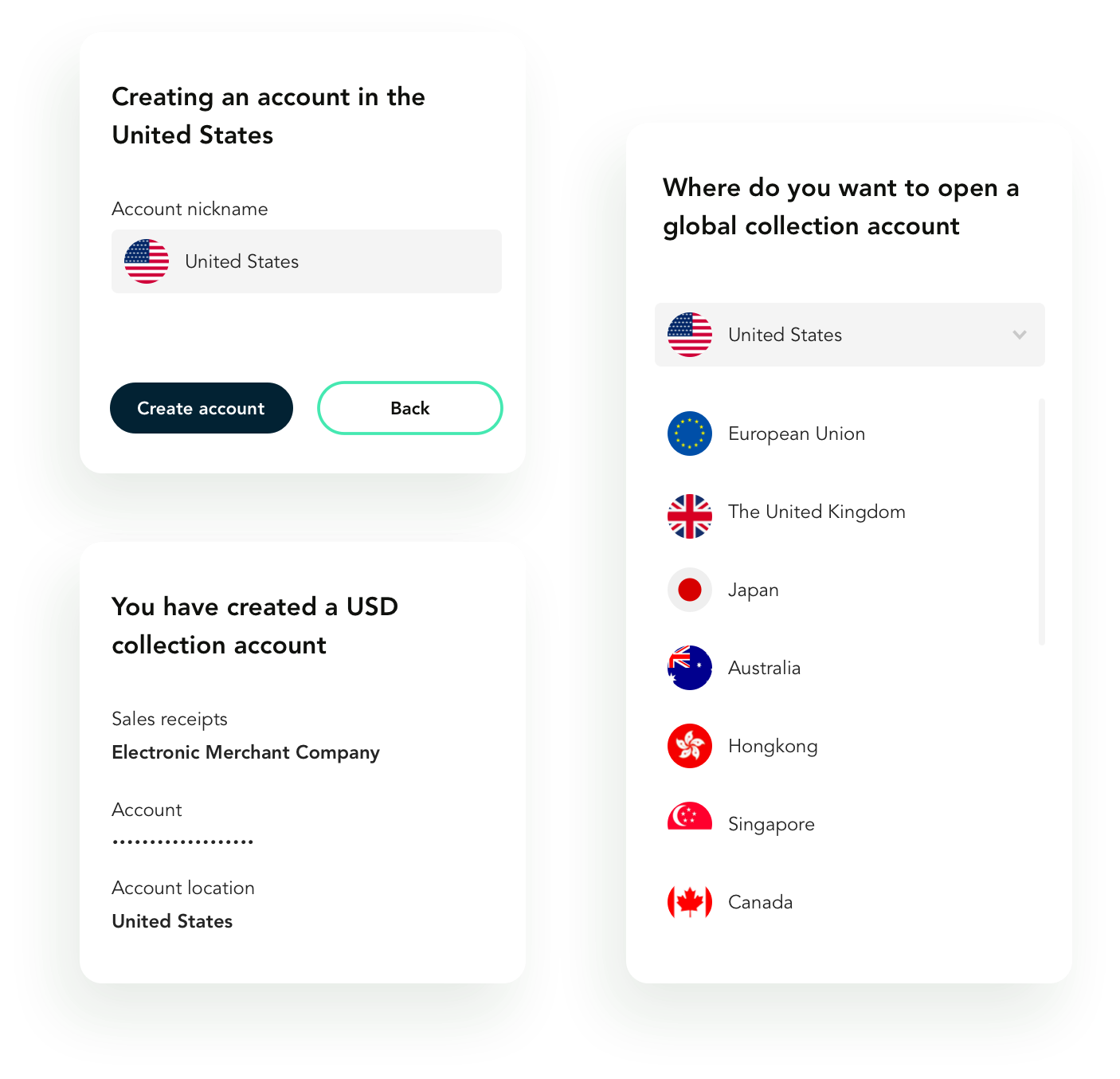 Wondergate cross-border payment solution feature