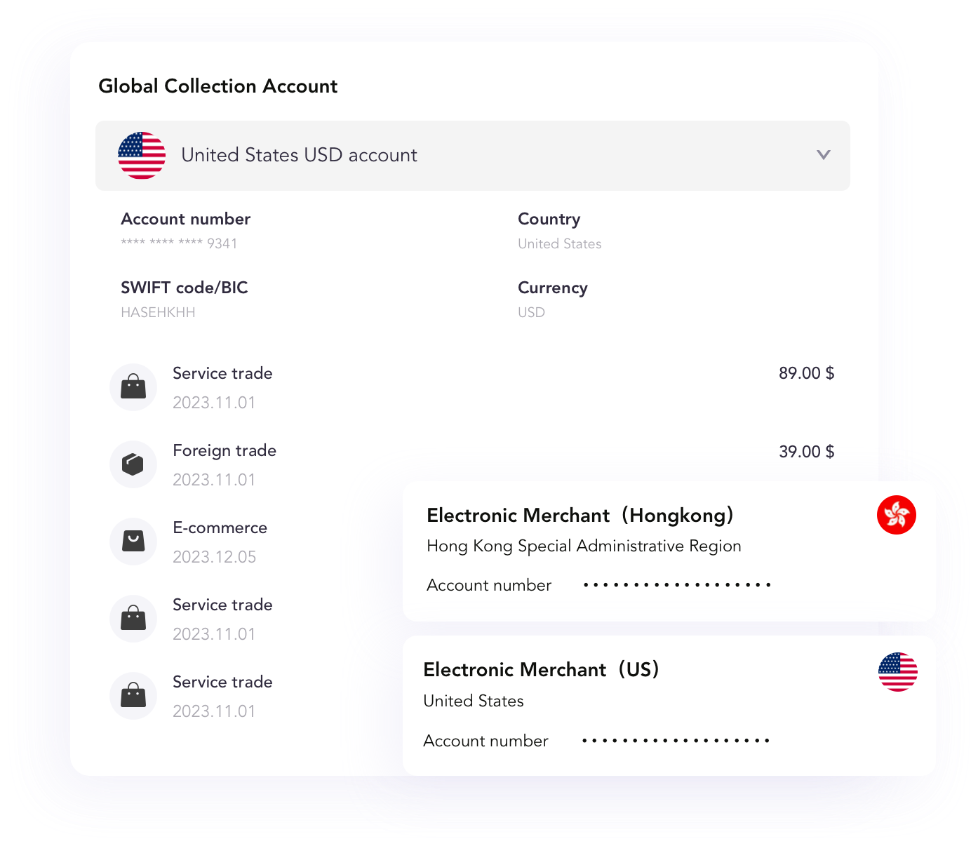 Wondergate cross-border payment solution feature