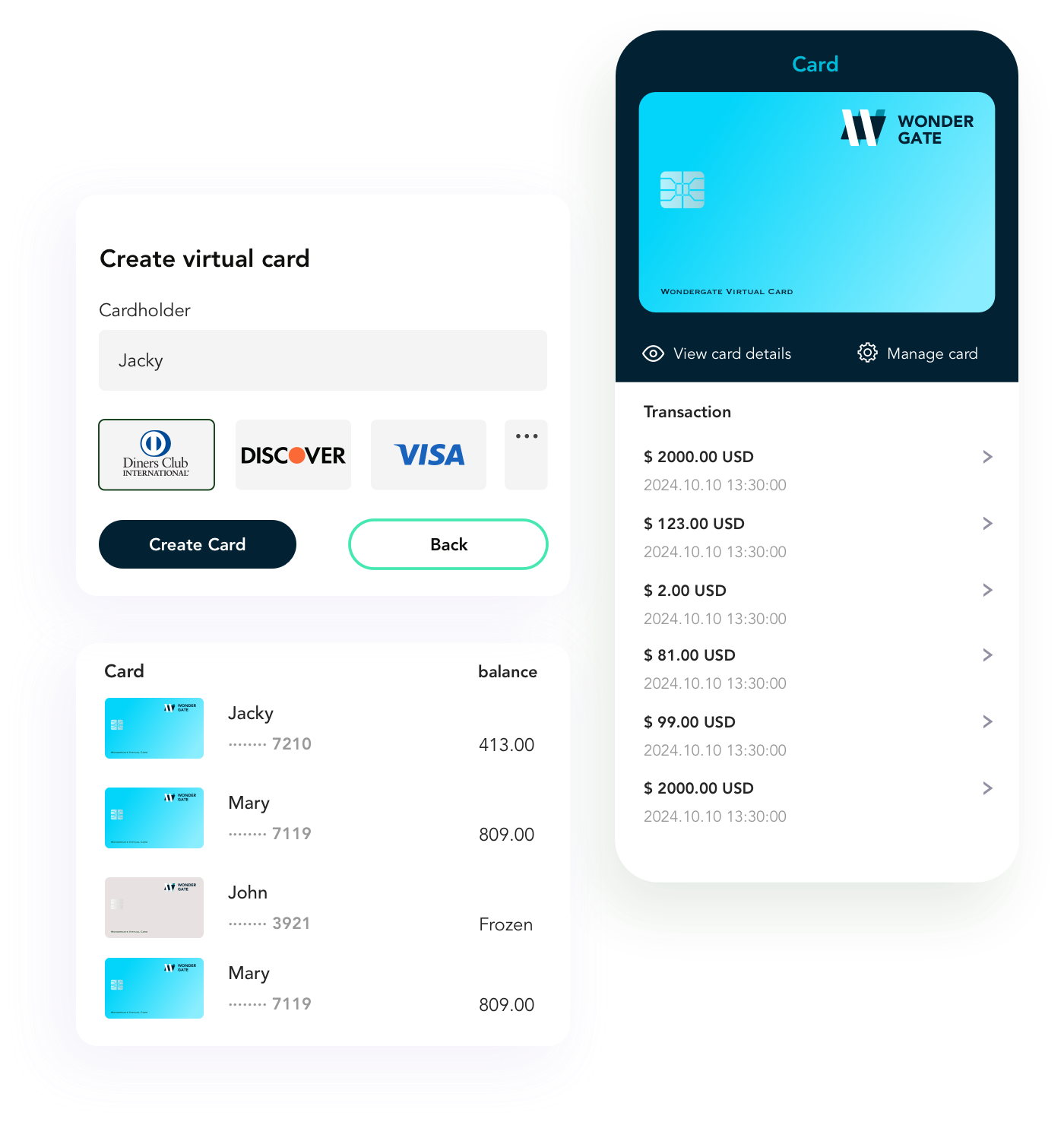 Wondergate cross-border payment solution feature