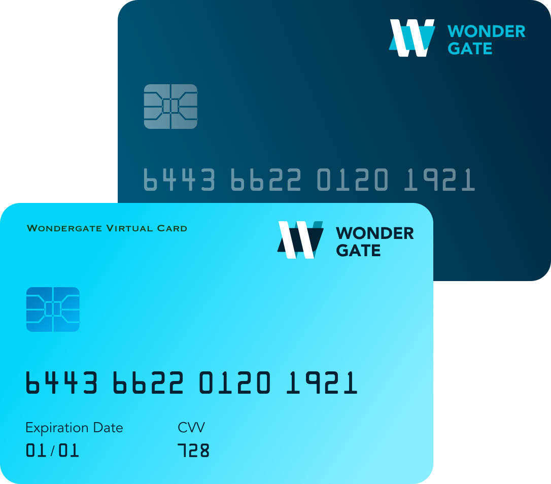 Wondergate cross-border payment solutions banner