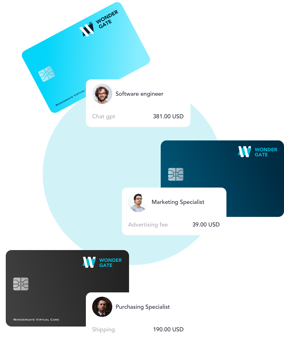 Wondergate cross-border payment solution feature