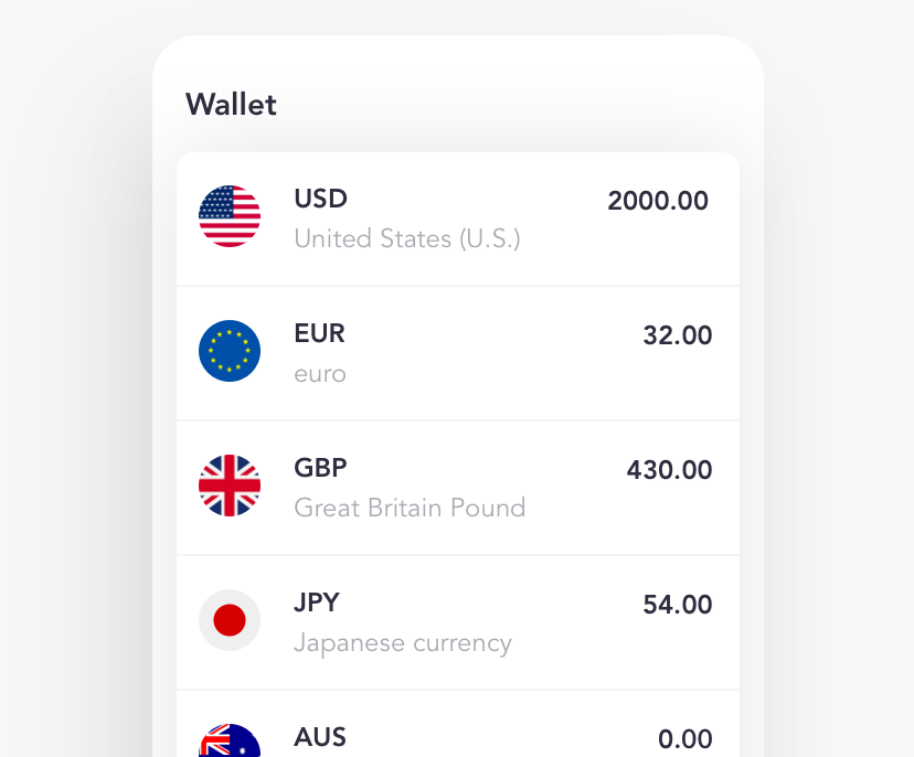 Optimized Cash Flow and Real-Time Monitoring